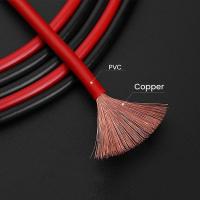 Cables de Prueba con Pinzas de Cocodrilo de Alta Calidad para Multímetro KAIWEETS KT03 - details 4