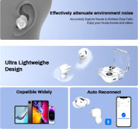 SANDALFON Auriculares Inalámbricos con Cancelación de Ruido ENC y Sonido Estéreo de Alta Fidelidad - details 5