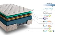 SIMPUR LOW COST: Colchón Visco Alta Gama Crystal Royalty  Altura 30 cm  Firmeza 8,5/10  Total Independencia De Lechos  Ergonómico Y Anatómico  Confort Excelente  11 zonas de confort  colchones 135x190 150x190 90x190  Todas las medidas - details 4