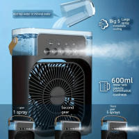 SANDALFON Ventilador Personal de Refrigeración con Mini Humidificador y 5 Pulverizadores - details 4