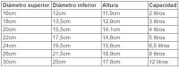 Bra - Olla con Tapa Ancora, De 16 a 30 cm, Acero Inoxidable, Apta Inducción, Cocina de Forma Eficiente - details 1