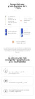 Xiaomi Smart Pet Food Feeder - details 2