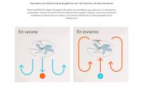 CREATE- Ventilador de Techo 53W Silencioso Ø86 cm - 3 velocidades, función verano / invierno  - WINDLIGHT EASY AC - details 0