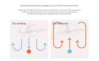 Create - Ventilador de Techo Silencioso con Motor DC y Luz Regulable LED - Ø132 Cm - WIND PROP - details 0
