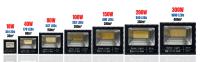 Vicyol S&D Foco Proyector LED Solar. Luz Solar Exterior. Iluminación de seguridad IP67 con Panel Solar para Patio, Jardín, Garaje. 1.2Ah. Impermeable. - details 2