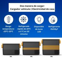 OstarkDom Nevera portátil eléctrico 30L, 40L, 50L. refrigerador frigoririco para coche, caravana interior exterior. rango de temperatura -20c-+20c, control App - details 3