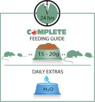 Versele-Laga Comida para Ratas y Ratones Complete con Proteínas Animales - Pienso para Ratas y Ratones - Versele Laga - 500gr o 2kg - details 0