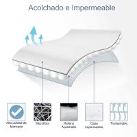 STARLEY-**Protector de Colchón Impermeable, Protector De Colchón Acolchado Impermeable,Cubrecolchón, Transpirable, Confortable, Varias Medidas 90/105/135/150Cm - details 1