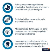 Advance Medium Adult, 3kg, 14kg, Pienso para Perros de razas medianas - details 2