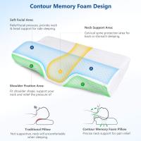 ARISE SHOP-Almohada Cervical Antirronquidos, Viscoelastica, 60x35x10, Memory Foam, con  Funda de Algodón, Hipoalergénica - details 3