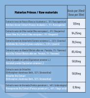Nutrefit Health Drenasuit 7.0 - Diurético Vegano con Extractos Antioxidantes y Diuréticos - details 1