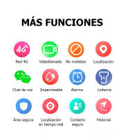 4G Reloj Inteligente Niño Con Pantalla Táctil, Smartwatch Niños, Llamadas, Video Llamadas, seguimiento de la ubicación en tiempo real,  impermeabilidad IP67, Alarma Zonas Seguridad, Cámara, SOS, Linterna, Reloj Teléfono Regalo Para Niños 3-12 Años - details 0