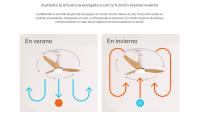 Create Ventilador de Techo  Silencioso Motor DC con Función Reverse y Luz LED Seleccionable - WINDLIGHT HELIX DC - details 0