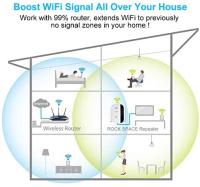 Repetidor WiFi extender 300Mbps de red WiFi, Mini extensor de rango inalámbrico, amplificador Ap, inalámbrico Booster N 2,4 GHz, enchufe Universal de la UE (N300, puerto LAN, WPS) - details 2