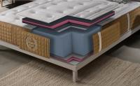 Colchón Viscoelástico CASUAL BLISS - Altas Prestaciones - Tejido Terapia Carbono-Soft - Descanso Saludable - 11 Zonas de Descanso - Certificado de Calidad - de 15 a 30 cm Grosor - Made in Spain - details 2
