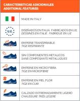 CALZADO DE SEGURIDAD SPARCO GYMKHANA S1P SRC, ZAPATILLA, ZAPATO DE TRABAJO MUY CÓMODOS DE ESTILO PARA EL TRABAJO DEL DIA A DIA CON ESTILO RACING. - details 20