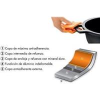 Bra - Cacerola Baja Efficient, De 16 a 45 cm, Aluminio Fundido, Incluye Tapa de Cristal, Apta Inducción y Horno, Revestimiento Antiadherente - details 1