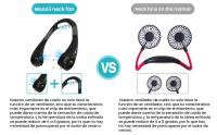 Ventilador Cuello Portatil Usb Recargable: Mini Aire Acondicionado Manos Libres Aspas Personal Batería Pequeño Doble Cabeza 3 Velocidades 6 Modos 180 ° Giratorio Colgante Oficina - details 3