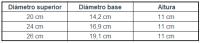 Bra - Sartén Efficient Duo, De 20 a 26 cm, Aluminio Fundido, Doble Sarten, Tortilla, Revestimiento Antiadherente, Mango Ergonómico - details 1