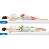 Almohada cojin para piernas ortopédico de Rodilla. con Gel INFUSIONADO, Facilita el Dormir de Lado, Alivia Dolores de Espalda y Caderas, más Fresca,más cómoda, más higiénica - details 3