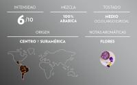 Lavazza, Espresso Barista Perfetto, Café en Grano Tostado, Ideal para Máquina de Café Espresso o Superautomática, con Notas Aromáticas Florales, 100% Arábica, Intensidad 6/10, Tueste Medio, 1 kg - details 2