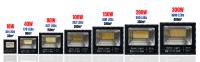 MAGIC SELECT Foco Proyector LED Solar Exterior con Panel Solar y Mando a Distancia - details 2