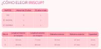 Iriscup Irisana - Copa Menstrual - Pack 2 Unidades - Rosa y Transparente - 9 x 6 x 10 cm - Silicona Platino - Compatible con DIU - Modelo Iriscup - details 0