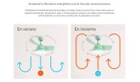 CREATE  - Ventilador de Techo 40W Silencioso Ø76 cm - 6 velocidades, función verano / invierno - WIND ROUND - details 0