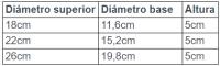 Bra - Set 3 Sartenes Aluminio Forjado Antiadherente, Lote 18, 22 y 26 cm, Inducción y Vitrocerámica, Color Negro, Aptas Lavavajillas - details 1