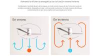 CREATE - Ventilador de Techo 40W Silencioso Ø132 cm - 6 velocidades, función verano / invierno -- WIND MINIMAL - details 0