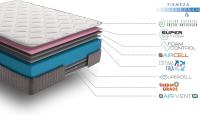 SIMPUR LOW COST SIMPUR: Colchón Ortopédico con Autoenfriamiento y Grafeno de última Generación - details 5