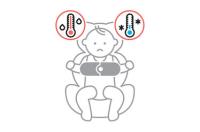 CYBEX Sensorsafe: Kit de Seguridad para Bebés Inteligente - details 1