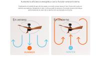 Create - Ventilador de Techo DC Silencioso con Aspas de Madera Natural y Función Invierno/Verano - WIND CURVE - details 0