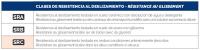 CALZADO DE SEGURIDAD SPARCO GYMKHANA S1P SRC, ZAPATILLA, ZAPATO DE TRABAJO MUY CÓMODOS DE ESTILO PARA EL TRABAJO DEL DIA A DIA CON ESTILO RACING. - details 21