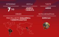 Lavazza, Crema e Gusto Classico, Café en Grano, Ideal para Cafetera de Grano, Cafetera Italiana, Cafetera de Filtro y Cafetera de Prensa, de Filtro y Francesa, con Notas Aromáticas de Especias, Arábica y Robusta, Intensidad 7, Tueste Oscuro, 1 kg - details 2