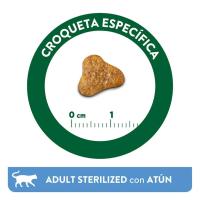 LIBRA Sterilized, 1.5kg y 12kg, Pienso para Gatos Esterilizados, con Atún - details 0