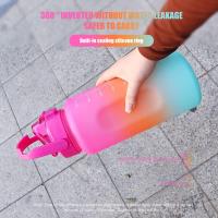 Botella Agua 1.5 Litros Plástico , Botella Agua 2.0 Litros y Agua 900ml y 300ml. Distintas Botellas de Agua Deportivas con Pajita a prueba de fugas, sin BPA, Motivacional, portátil para camping, bicicleta, escuela, coche (bta) - details 0