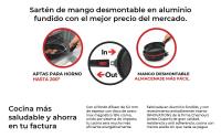 Monix In Out - Set 2 Sartenes antiadherentes, Lote 20 y 24 cm, Aluminio Fundido, Mango Extraíble y Ergonómico, Utensilio Cocina - details 1