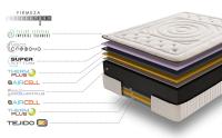 SIMPUR LOW COST SIMPUR: Colchón Ortopédico IMPERIAL CASHMERE con 11 Zonas de Confort y Revestimiento de Cashmere - details 4