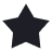 valoraciones estrellas